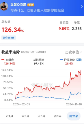 2025年度打新组合与翻倍黑马打包出售